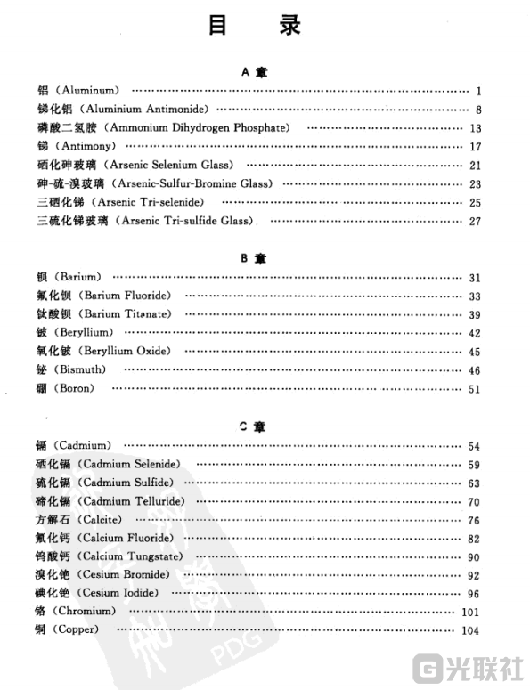 光学材料手册.pdf