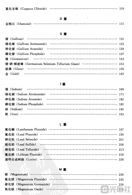 光学材料手册.pdf