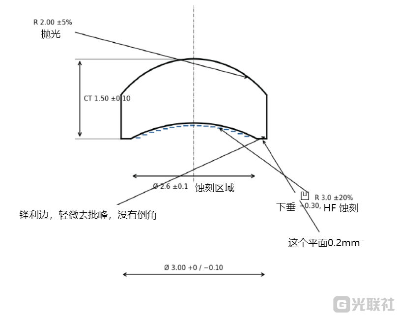 paste_1788505589680.png
