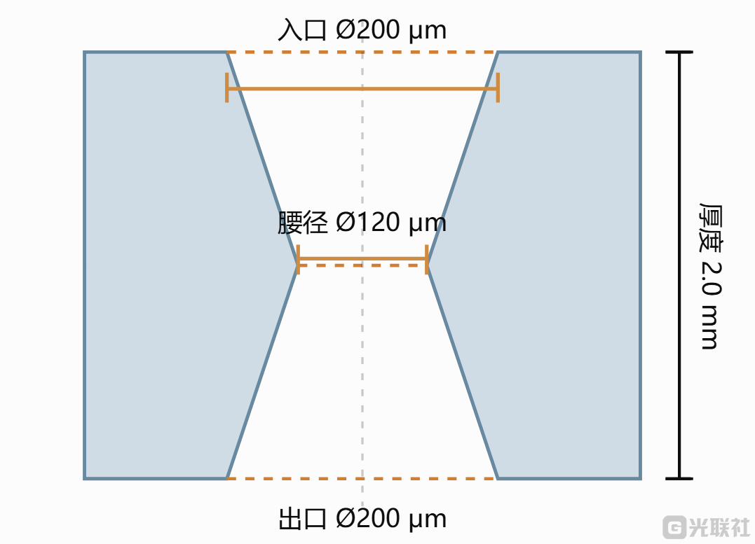 paste_1792394549483.png